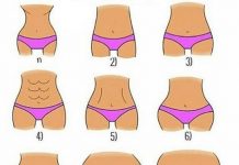 ¿Que tipo de abdomen tenés vos? – Cirugía. Por Plástica Brandsen