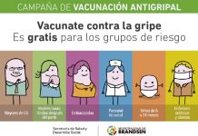 Campaña de vacunación antigripal 2019