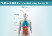 Recomendaciones para la prevención de infecciones respiratorias en empresas y organismos con atención al público, incluido por coronavirus