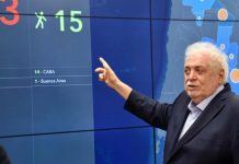 Argentina es uno de los diez países elegidos por la OMS para probar terapias contra el coronavirus