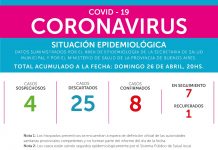 Un nuevo caso positivo de covid-19 en Brandsen. Hacen un total de 8 confirmados y 4 sospechosos