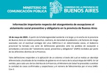 Información importante respecto del otorgamiento de excepciones al aislamiento social preventivo y obligatorio en la provincia de Buenos Aires