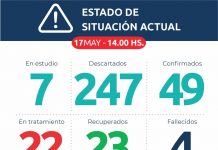 17 de mayo: Tres nuevos casos confirmados de covid-19 y lamentablemente se confirma la cuarta muerte en San Vicente
