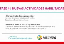 Se agregan nuevas actividades habilitadas