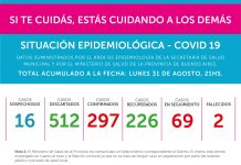 Situación epidemiológica – mes de agosto