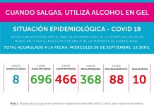 Situación epidemiológica: Mes de Septiembre