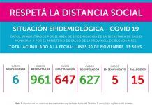 Situación Epidemiológica: Mes de Noviembre