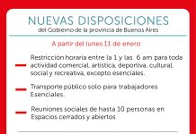 Nuevas disposiciones