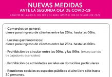 Medidas adoptadas por el Gobierno de la Provincia de Buenos Aires ante la segunda ola de Covid-19.