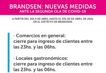 Restricciones adoptadas antes la segunda ola de Covid-19