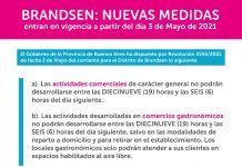 Brandsen en Fase 2. Restricciones. Resolución 1555/2021