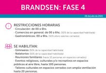Brandsen incluido en Fase 4