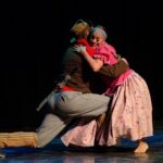 Este sábado y domingo se realizará el XIV Encuentro de Danzas Folclóricas