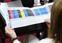 El Gobierno reglamentó la Boleta Única de Papel