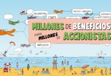 Uno a uno, todos los beneficios de Cuenta DNI en febrero
