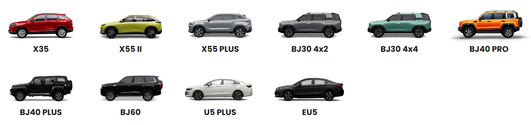 Modelos BAIC Auto Saint
