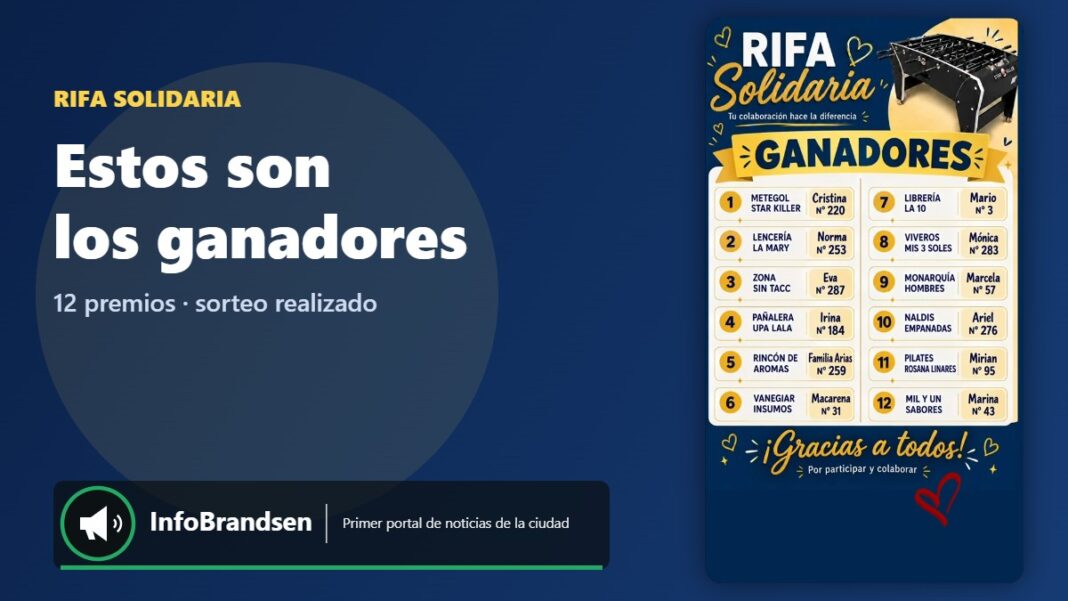 rifa-solidaria-ganadores-tapa Ganadores de la rifa solidaria por Marcela Castro