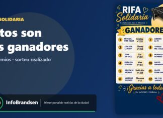 Ganadores de la rifa solidaria por Marcela Castro